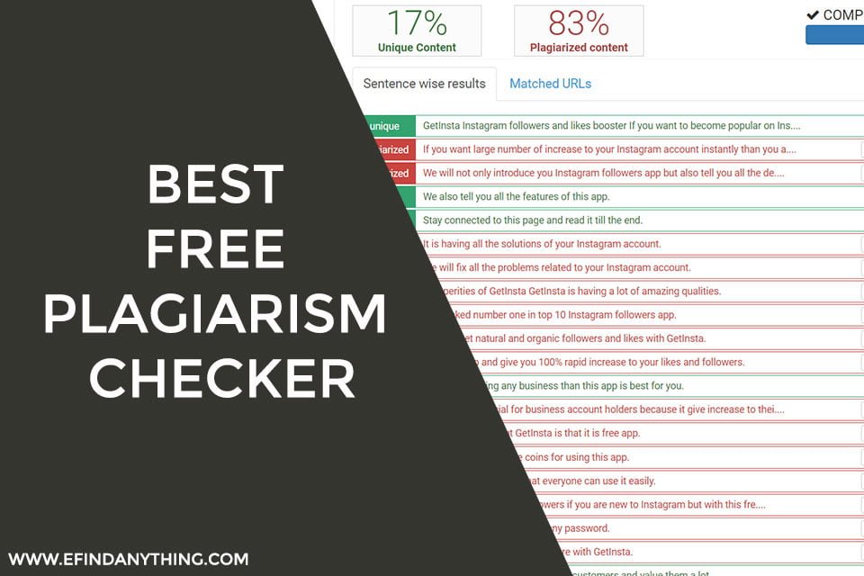 best plagiarism checker for research papers 2021