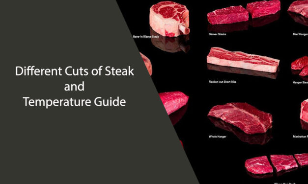 Different Cuts of Steak and Temperature Guide